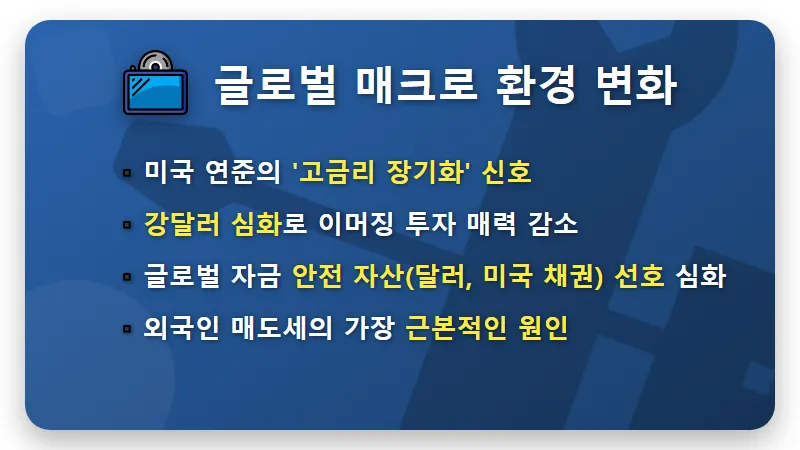 삼성전자 주가 20만 원까지? 외국인 매도 진짜 이유 3가지와 현실적인 투자 꿀팁 - 핵심 요약
