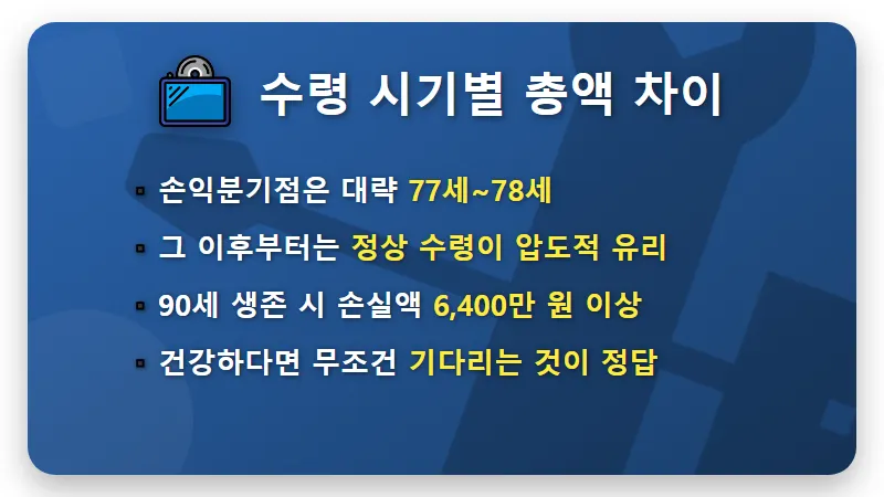 국민연금 조기수령 6400만 원 손실 피하는 현실적인 노후 설계 전략 - 핵심 요약