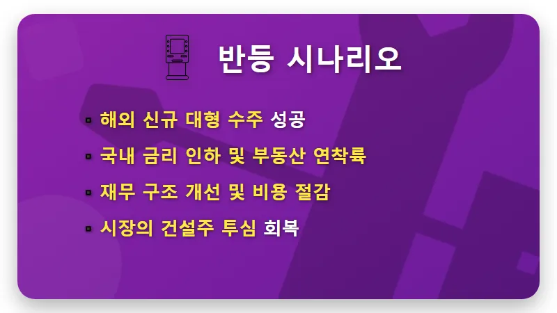 대우건설 주가 873% 폭등 후 폭락! 현실적인 반등 시나리오와 3가지 핵심 전략 - 핵심 요약