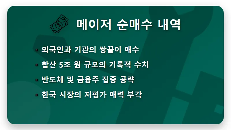 코스피 8000선 돌파! 외국인 기관 5조 순매수 이유와 현실적인 대응 방법 - 핵심 요약