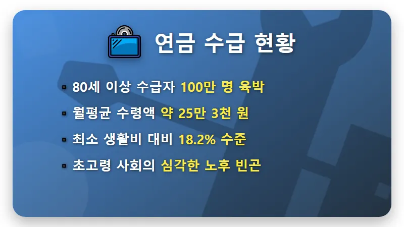 국민연금 25만원인이유 수령액 높이는 현실적인 방법 3가지 - 핵심 요약