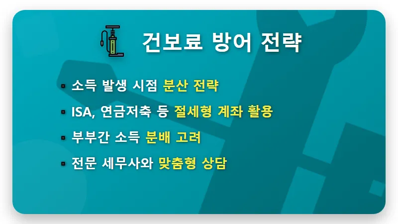 배당금 2천만원 건보료 폭탄, 직장인 투자자를 위한 현실적인 건보료 방어 전략 - 핵심 요약