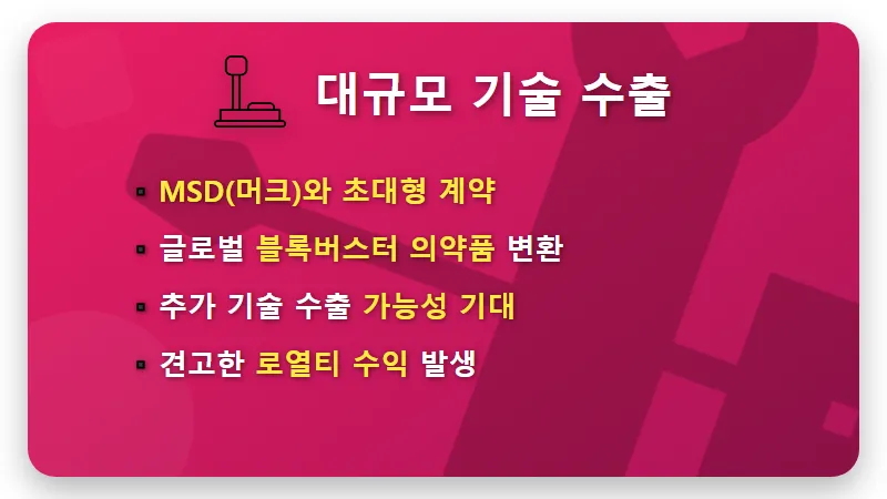 알테오젠 주가 급등 현실적인 이유와 투자 전략 3가지 - 핵심 요약