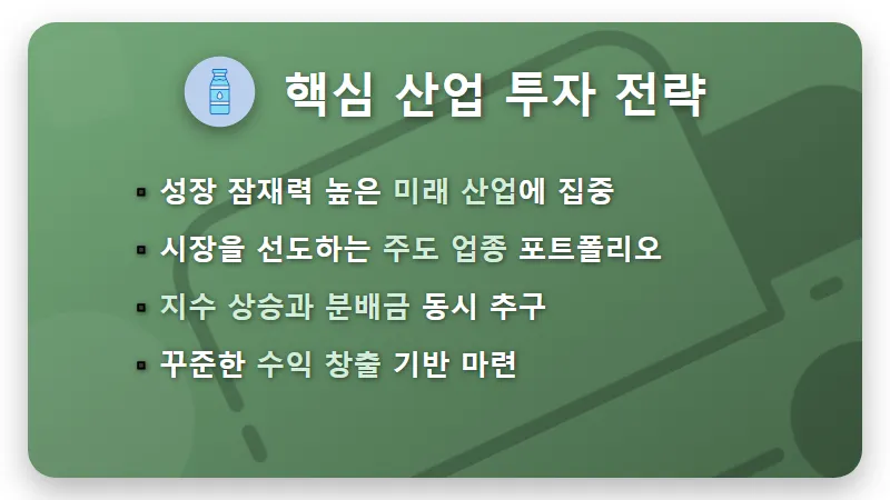500만원으로 월 10만원 월배당 ETF, 현실적인 투자 방법과 꿀팁! - 핵심 요약