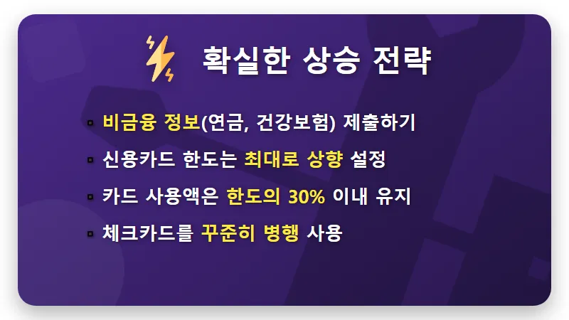 KCB 신용점수 올리기 현실적인 방법 5가지와 1000점 유지 꿀팁 - 핵심 요약