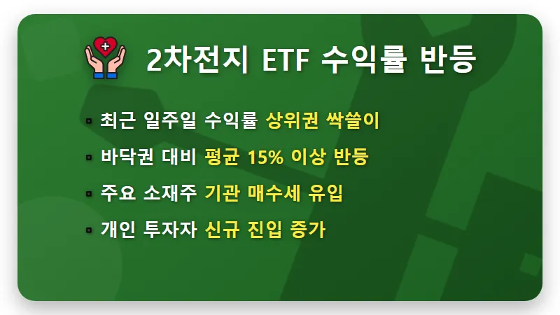 2차전지 ETF 수익률 TOP5 진입! 2026년 반등장 대응하는 현실적인 투자 전략 - 핵심 요약