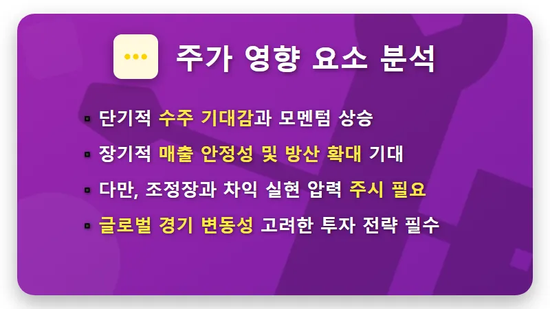 한화오션 골든돔 수주: 미국 방산 잭팟, 주가 전망과 투자 전략 꿀팁 - 핵심 요약