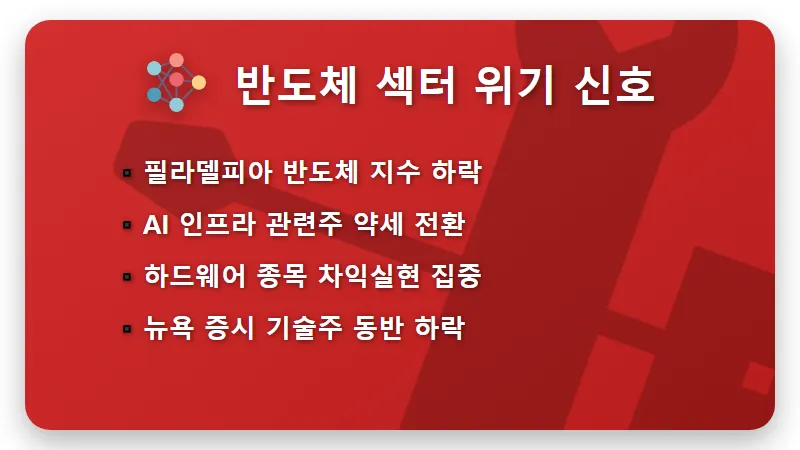삼성전자 하이닉스 주가 전망, 이번 주 폭락 대비하는 3가지 현실적인 대응 방법 - 핵심 요약