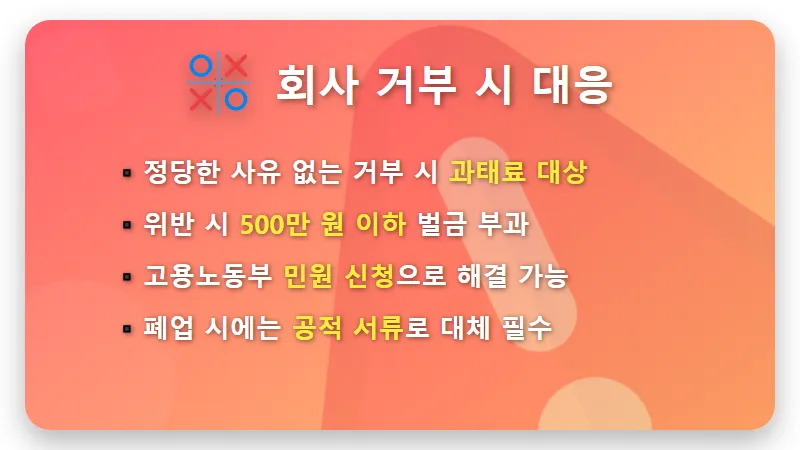 재직증명서 발급 방법 5분 만에 해결하는 꿀팁 (회사 요청부터 온라인 대체 서류까지) - 핵심 요약
