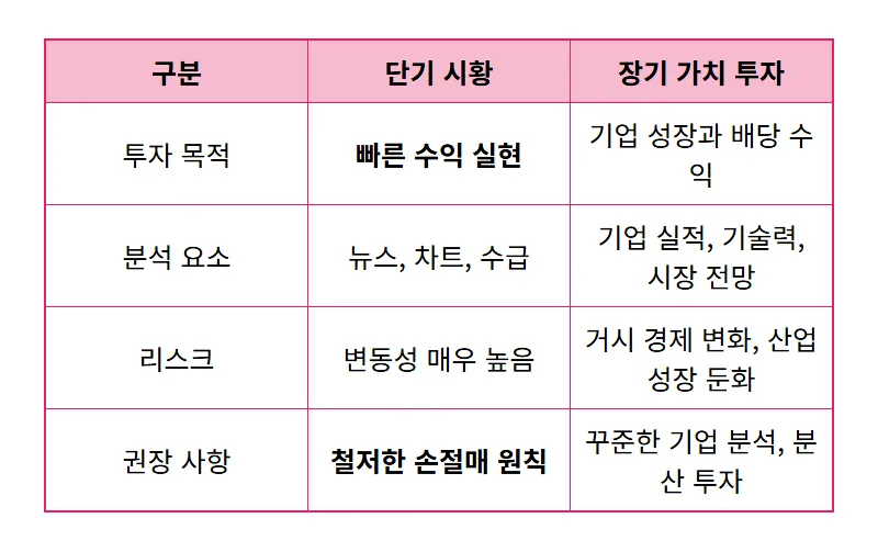 현대로템 KF-21 무기 개발: 주가 폭등 시나리오와 솔직한 투자 꿀팁 - 상세 표