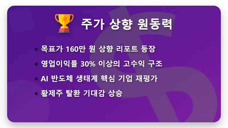 삼성전기 주가 전망 2026년 160만 원 가능할까? 실리콘 캐패시터 수주 분석 - 핵심 요약