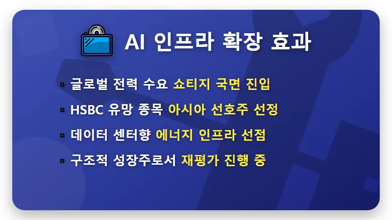 두산에너빌리티 주가 전망 SMR 가스터빈 현실적인 투자 방법 3가지 - 핵심 요약