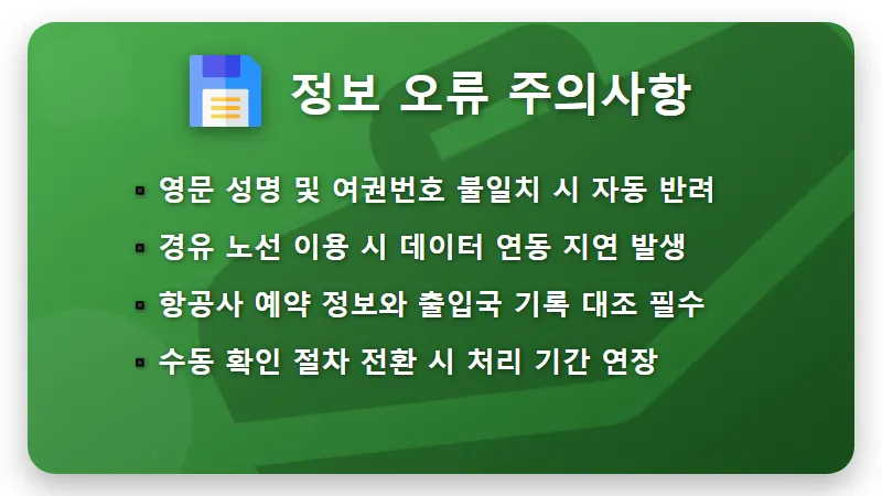 출국납부금 환급 늦어지는 이유, 2026년 최신 지연 원인과 현실적인 빠른 수령 방법 꿀팁 - 핵심 요약