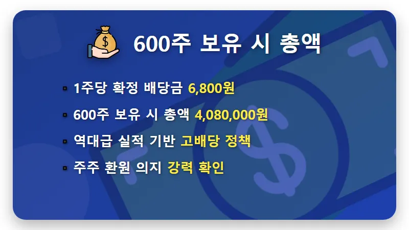 기아차 배당금 600주 보유 시 실수령액과 2026년 지급일 꿀팁 - 핵심 요약