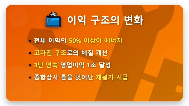 포스코인터내셔널 주가 전망, 영업이익 25% 폭등하며 LNG 대장주 등극? - 핵심 요약