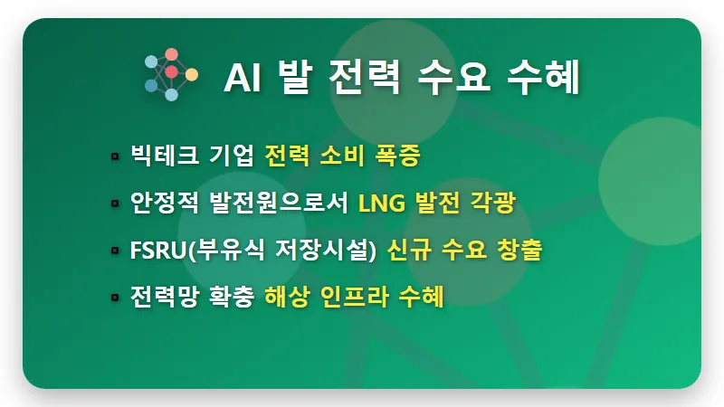 제목 없는 뉴스 게시물 - 핵심 요약