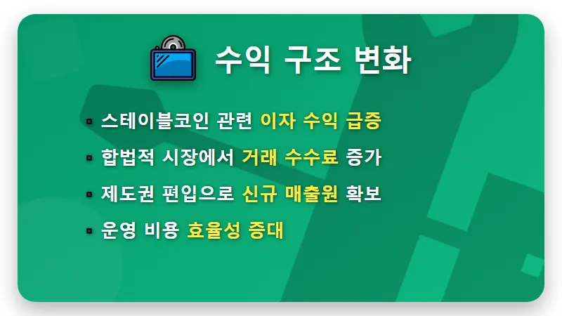 2026 코인베이스 주가 전망 지니어스 법안 효과 및 현실적인 투자 방법 - 핵심 요약