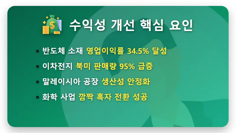SKC 주가 반등 시그널? 10분기 만에 흑자전환 성공한 현실적인 실적 분석과 전망 - 핵심 요약