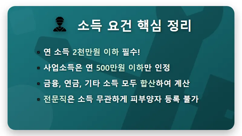 건강보험 피부양자 자격, 현실적인 소득 기준 3가지 꿀팁 (2024년) - 핵심 요약