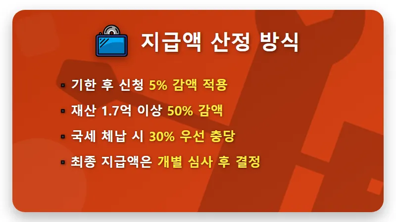 근로장려금 기한 후 신청 313만원 받는 현실적인 방법 - 핵심 요약