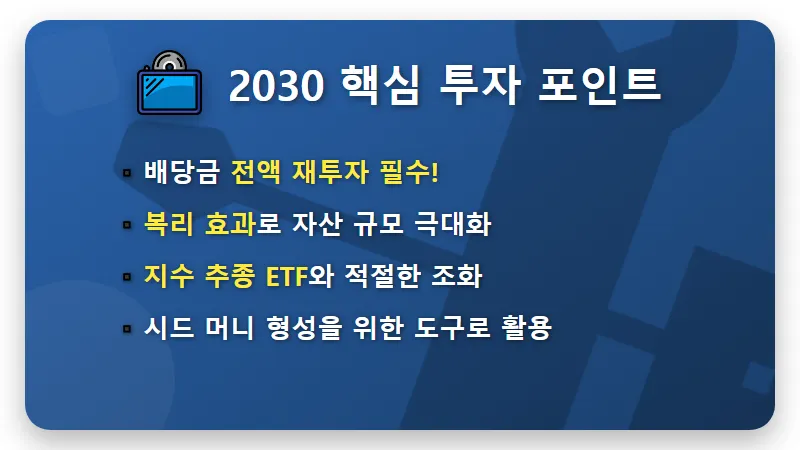 커버드콜 ETF 투자 연령대별 현실적인 전략과 월배당 꿀팁 - 핵심 요약