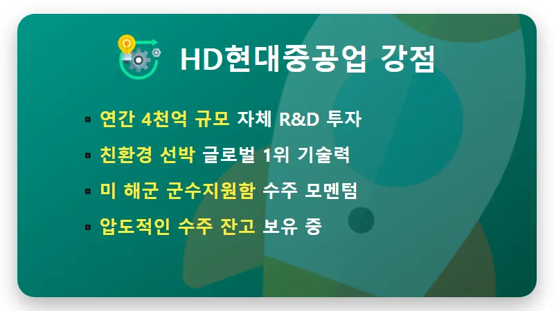 HD현대중공업 주가 전망, 정부 3200억 R&D 지원으로 본 현실적인 투자 전략 - 핵심 요약