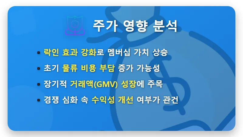네이버 무제한 무료배송, 주가 반등 이끌 현실적인 락인 효과 5가지 전략 - 핵심 요약