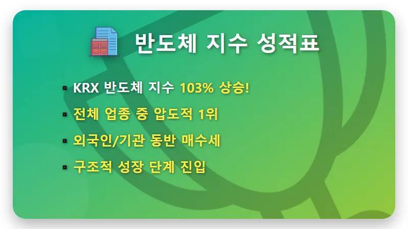 반도체 소부장 관련주 전망, 100% 급등 속 수혜주 찾는 현실적인 방법 - 핵심 요약