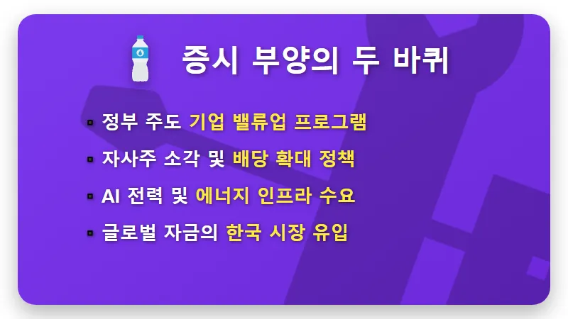 코스피 11000 전망 삼성전자 59만 원 SK하이닉스 400만 원 현실적인 투자 전략과 꿀팁 - 핵심 요약