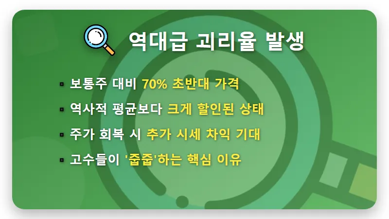 삼성전자우 매수 현실적인 타이밍, 코스피 20% 폭락에도 고수들이 담는 3가지 이유 - 핵심 요약