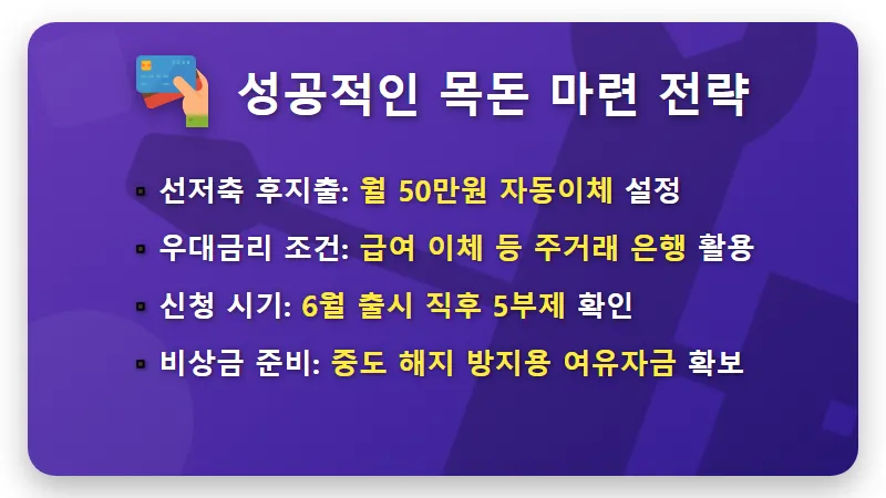 2026 청년미래적금 2200만원 모으는 현실적인 가입 전략과 혜택 정리 - 핵심 요약