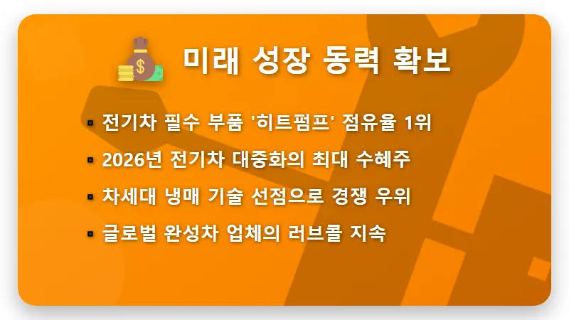 한온시스템 주가 전망, 불성실공시 지정 후 반등을 노리는 현실적인 투자 방법 꿀팁 - 핵심 요약