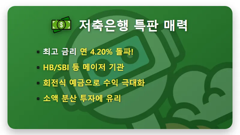 특판 정기예금 금리비교 TOP 10, 높은 곳 현실적인 정리 꿀팁 - 핵심 요약