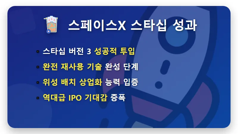 스페이스X 관련주 ETF 투자 수익률 높이는 현실적인 방법과 2026년 전망 꿀팁 - 핵심 요약