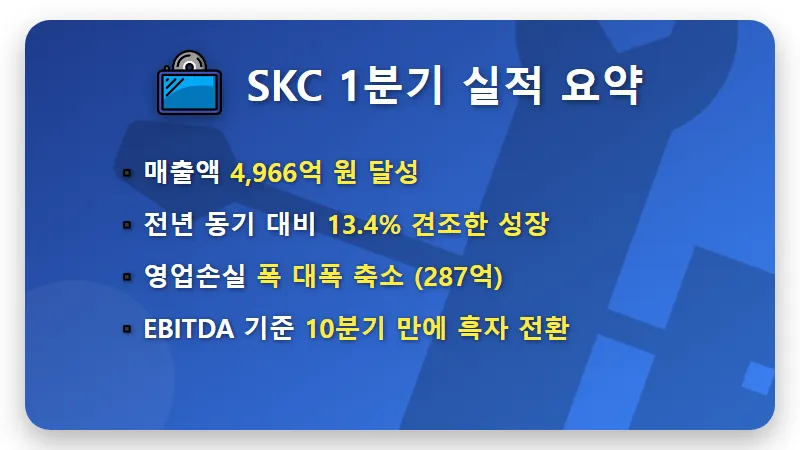 SKC 주가 반등 시그널? 10분기 만에 흑자전환 성공한 현실적인 실적 분석과 전망 - 핵심 요약