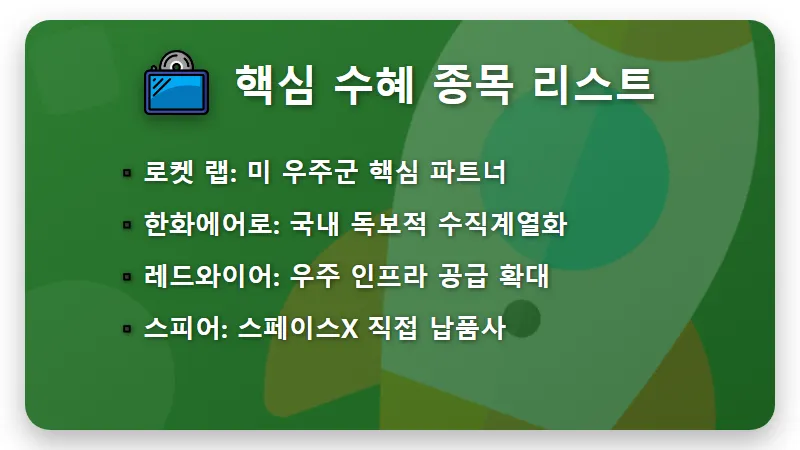 스페이스엑스 주식 관련주 방산 결합형 TOP4 투자 시 주의사항 및 현실적인 방법 - 핵심 요약