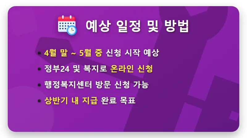 3차 정부지원금 1인당 15만원 받는 현실적인 방법과 지급일 꿀팁 - 핵심 요약