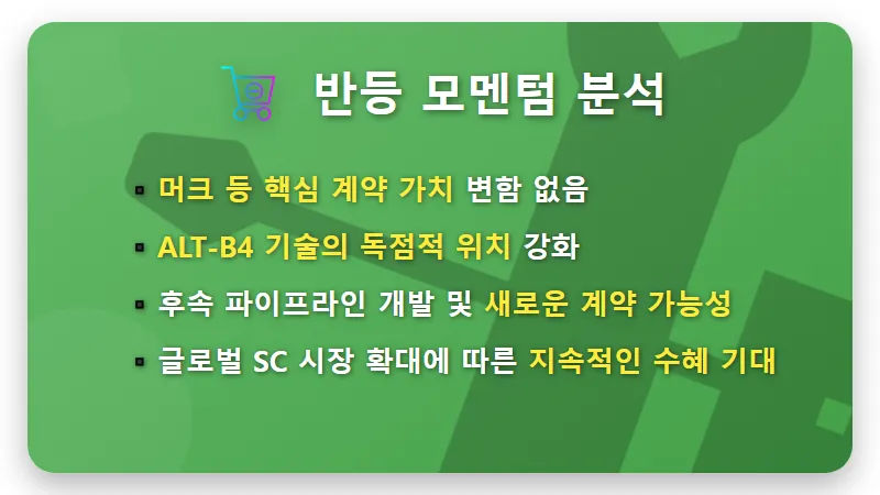 알테오젠 주가, 노바티스 3상 실패! 흔들리지 않는 핵심 가치 팩트체크 - 핵심 요약