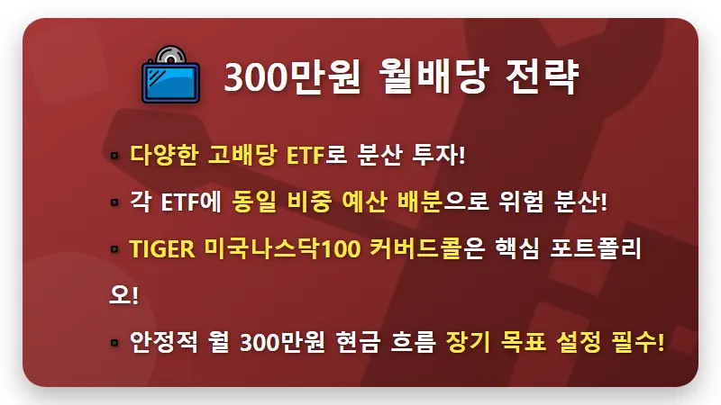 월배당 300만원 꿈 현실로! TIGER 미국나스닥100 커버드콜 포함 고배당 ETF 포트폴리오 꿀팁! - 핵심 요약