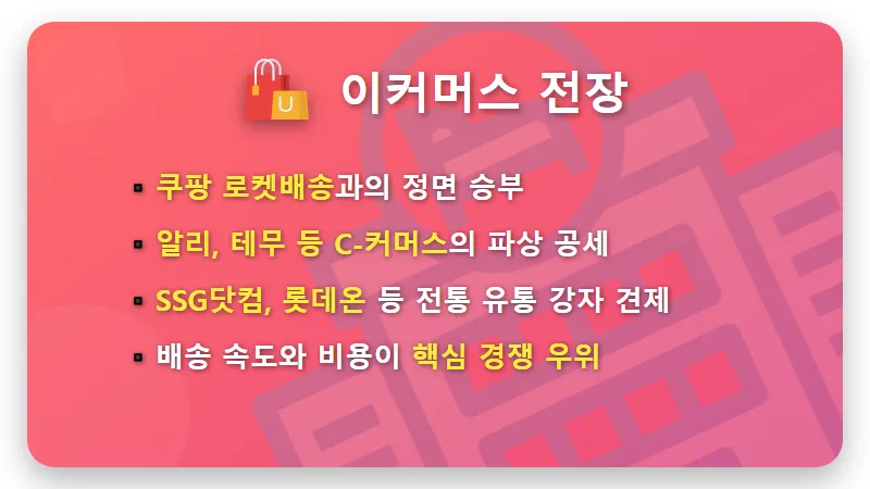 네이버 무제한 무료배송, 주가 반등 이끌 현실적인 락인 효과 5가지 전략 - 핵심 요약