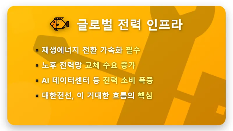 대한전선 주가 전망: 수주 4조 돌파와 113% 영업이익 폭등 실적, 현명한 투자 전략 꿀팁 - 핵심 요약