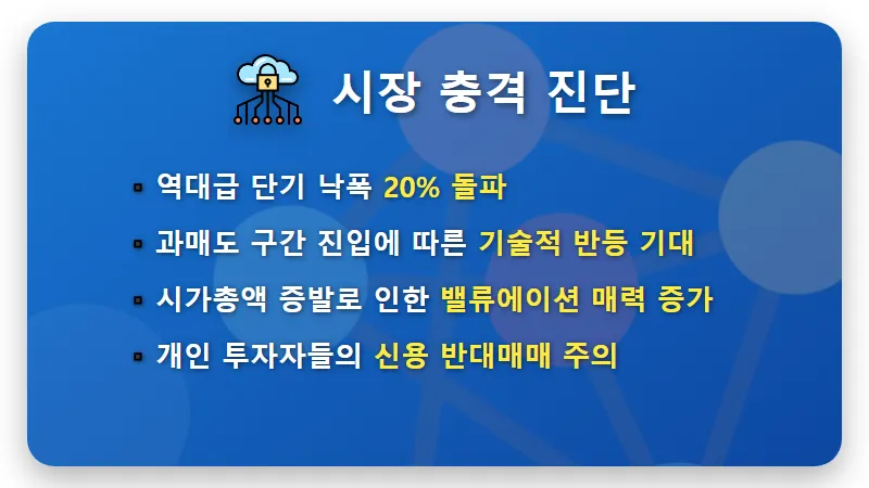 SK하이닉스 주가 반등 이유와 현실적인 대응 방법 3가지 - 핵심 요약