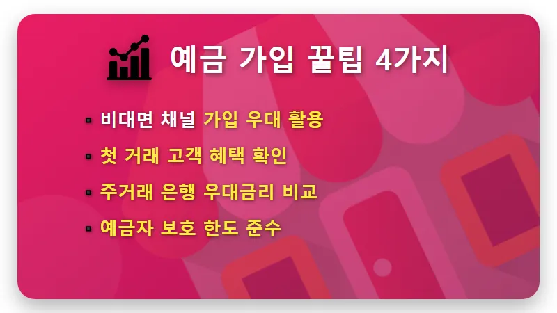 제1금융권 정기예금 금리비교 높은 곳 찾는 3가지 현실적인 방법 - 핵심 요약