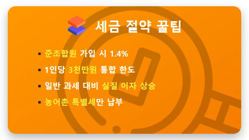 신협 적금 특판 연 5% 이자 챙기는 현실적인 방법과 마감 전 체크리스트 - 핵심 요약
