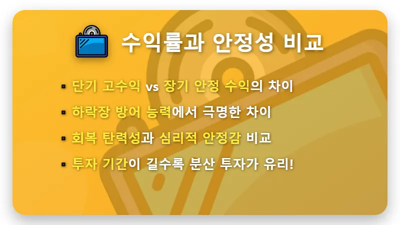SK하이닉스 S&P500 ETF, 2억 물린 투자자를 위한 현실적 수익률 비교와 위기관리 꿀팁 - 핵심 요약