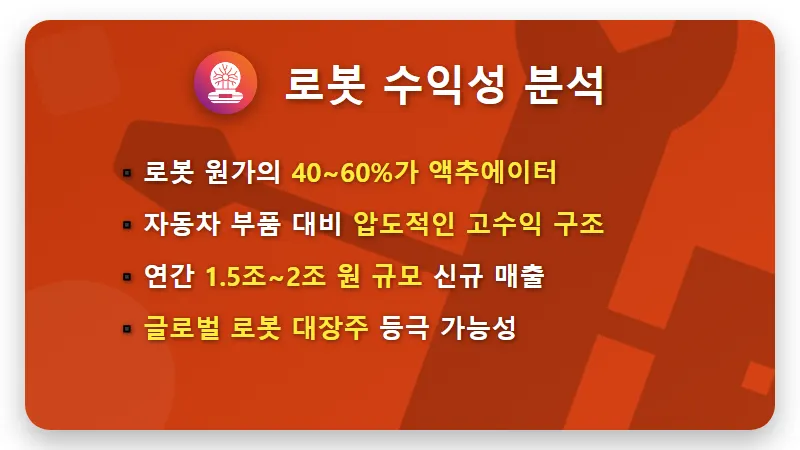 현대모비스 주가 전망 90만원 현실화? 로봇 사업 진출의 실질적 가치와 투자 꿀팁 - 핵심 요약