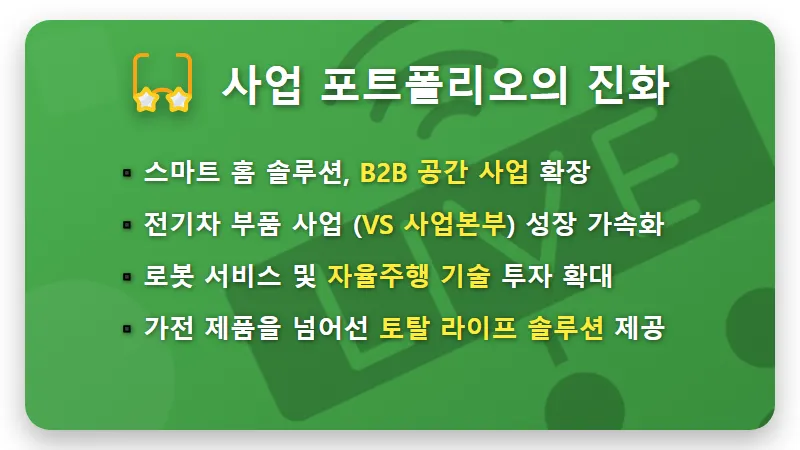 LG전자 주가, AI·로봇주로 다시 보는 5가지 핵심 전략과 투자 꿀팁 - 핵심 요약