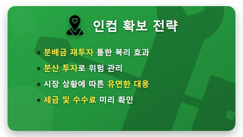 KODEX 200타겟위클리커버드콜 ETF, 6월 150만원 인컴 목표 현실적인 꿀팁 - 핵심 요약