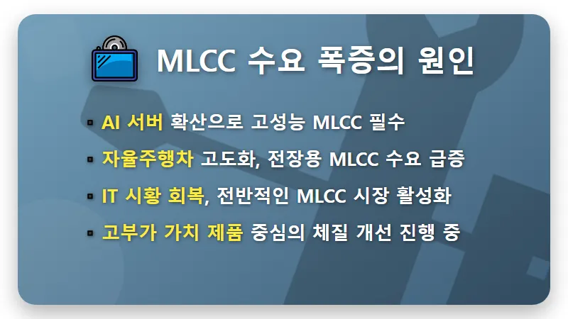 MLCC 대장주, AI 자율주행 폭증 수요 속 핵심 수혜주 찾는 3가지 꿀팁 - 핵심 요약