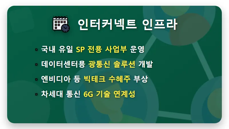 실리콘 포토닉스 관련주 TOP 3 및 2026년 반도체 투자 전략 분석 - 핵심 요약